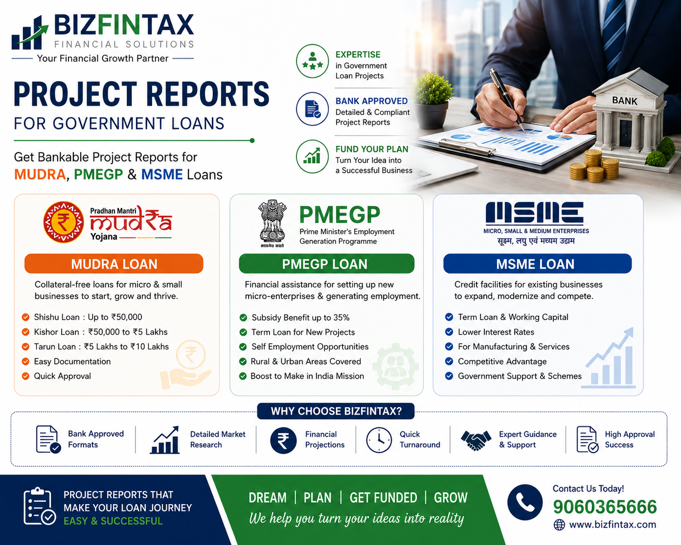 Project Report For Mudra Loan, PMEGP & MSME Loan In Dhanbad